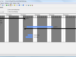 Gantt view