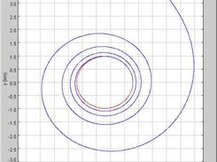 JAT Trajectory Plot using Ptplot