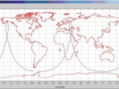 JAT Ground Track Plot using Ptplot