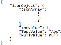 Java JsonReader, JsonWriter and Schema Screenshot 1