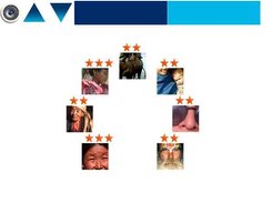 Story Listening User Selection Page