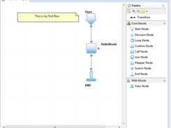 HelloWorld Flow