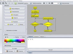 Executing flowchart, compact interface