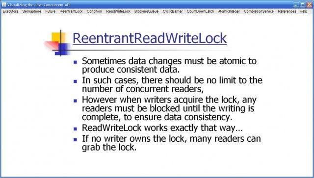 Java Concurrent Animated Download Sourceforge Net