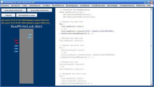 Java Concurrent Animated Download Sourceforge Net