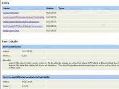HTML test report build with javadoc junit