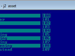 Asset Accounts