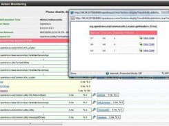 Action performance monitoring