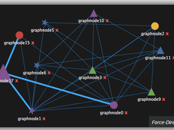 JavaScript InfoVis Toolkit Screenshot 1