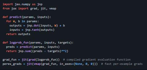 GitHub - google/jax: Composable transformations of Python+NumPy programs:  differentiate, vectorize, JIT to GPU/TPU, and more