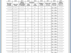 GT-9T Form Computation Schedule Page
