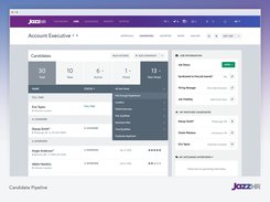 Candidate Pipeline