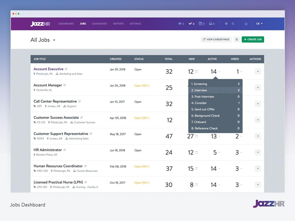 Jobs Dashboard