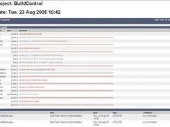 Email Publisher output - an  HTML view of the build results.