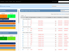 Alert Dashboard - grid view