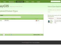 EasyGIS dashboard