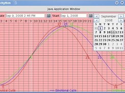 Sample calendar popup in biorhythm application