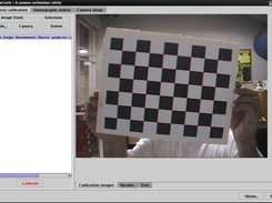 Chessboard pattern corners detection