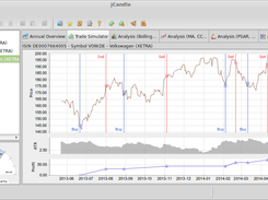 Trade Simulator