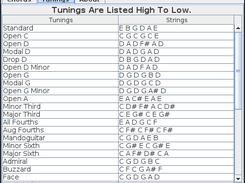 JChords Tunings Tab