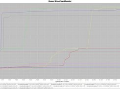 AlgorithmCompareSolver benchmarking SimulatedAnnealing