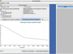 Following the training of a Multilayer Perceptron.