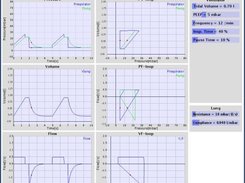 Volume controlled ventilation of simple lung model