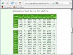 Multiple Metrics
