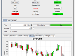 jCryptoTrader Screenshot 1
