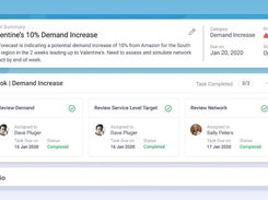 Blue Yonder Supply Chain Planning Screenshot 1