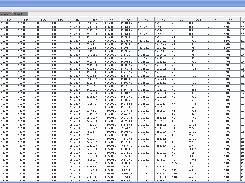Loading CSV Data