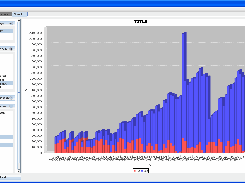 3D Bar Chart