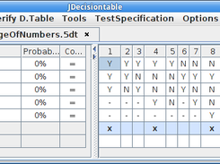 this is a new kind of decision tables