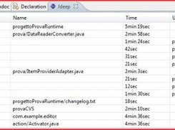 Jdeep View inside Eclipse Workbench (expanded tree)