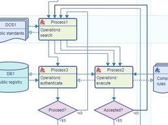 JDElite Flowchart Builder Screenshot 1