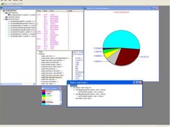 JDepends overview
