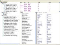 HashMap