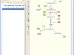 JDesigner Metatool Integration