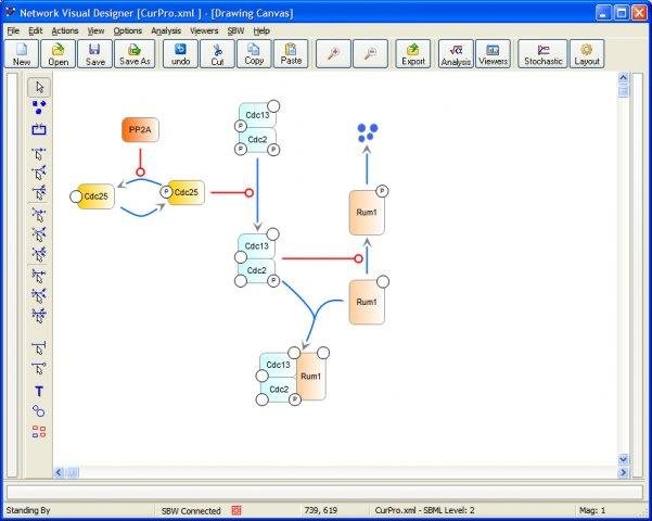 Download Sensitivity Analysis