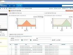 JDesigner® Platform Screenshot 4