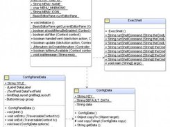 Class diagram