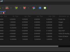 Slightly more complex data also in GTK+ 3 dark theme