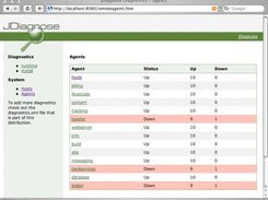 All the Remote Agents (applications)