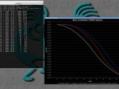 JDice shel with a simulation chart