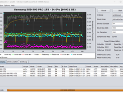 Skytech Prism 2 Windows 11 Samsung 990 PRO NVMe