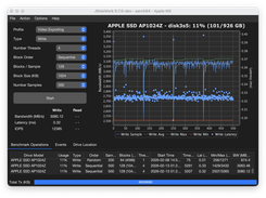 MacOS - Video Export Provile