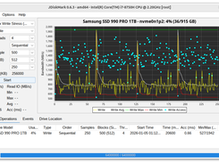 Samsung 990 Pro - Ubuntu