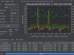 Windows 11 max stress (t4) Samsung 990