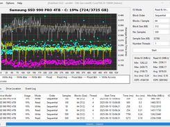 Samsung 990 Pro - Windows 11 - v0.6.0