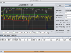 MacBook Pro OS X Apple SSD